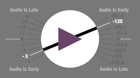 Home Theater Audio / Video Sync Test - Lip Flap